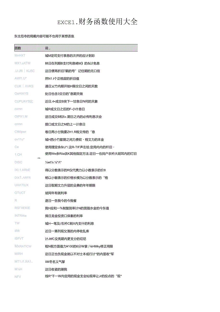 EXCEL财务函数使用大全.docx_第1页
