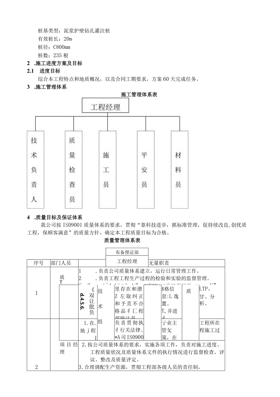 泥浆护壁钻孔灌注桩施工组织设计.docx_第3页