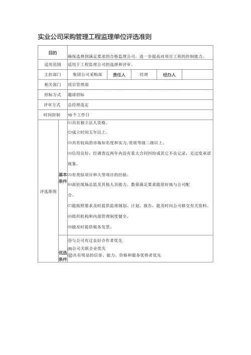 实业公司采购管理工程监理单位评选准则.docx