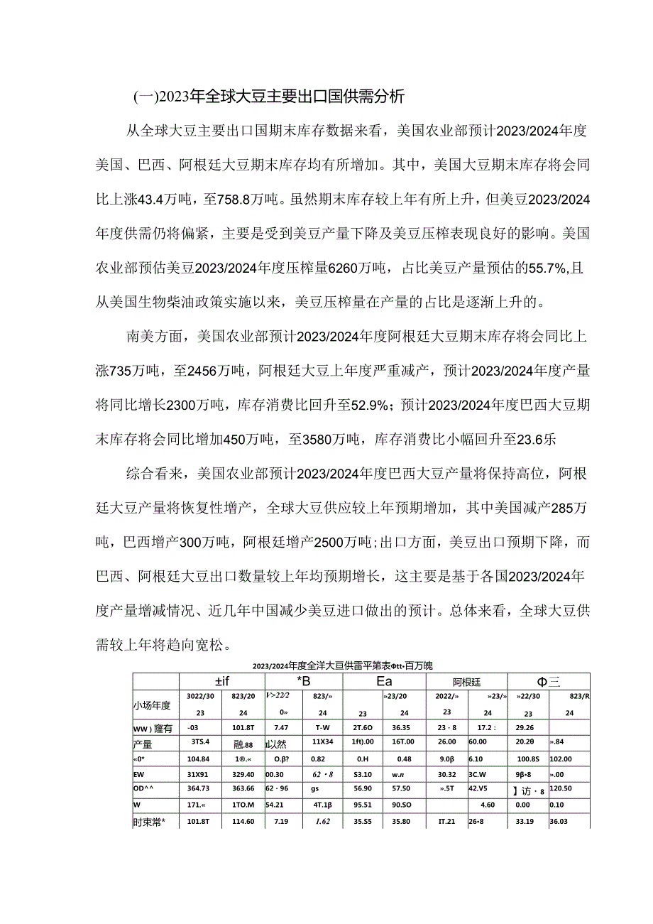 2023年中国大豆市场分析.docx_第2页