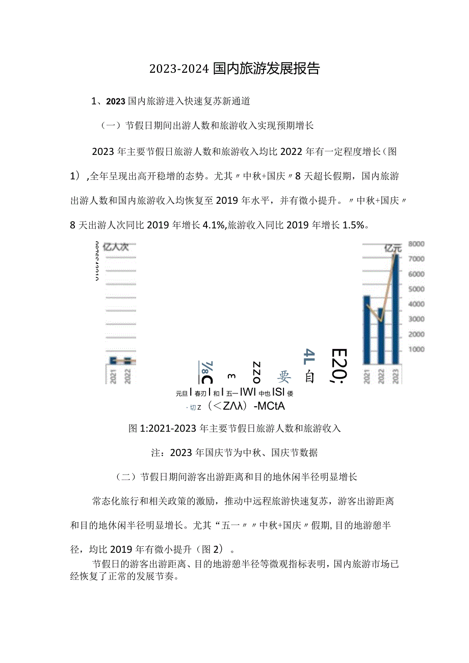 20232024国内旅游发展报告.docx_第1页