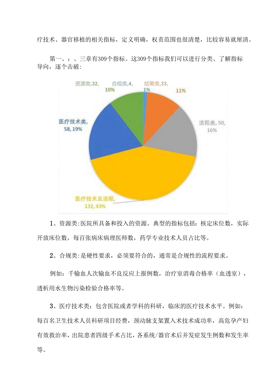 等级评审第二部分监测数据治理台账准备要点分析.docx_第3页