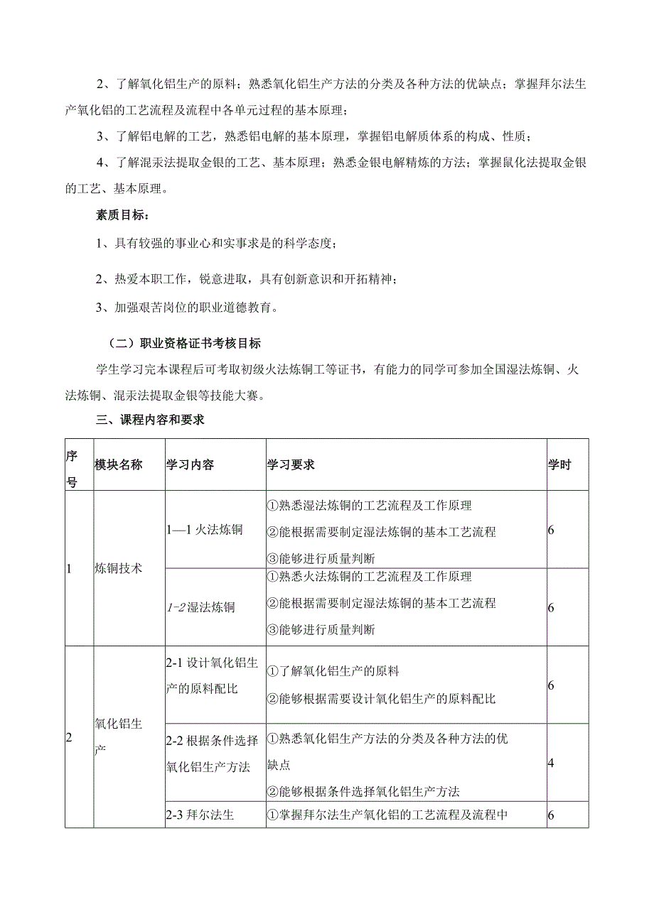《有色金属冶炼生产》课程标准.docx_第2页