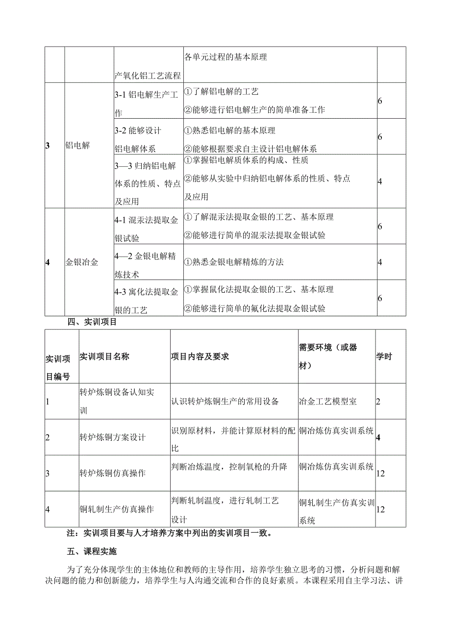 《有色金属冶炼生产》课程标准.docx_第3页