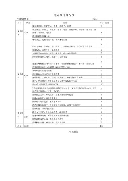 电除颤评分标准.docx