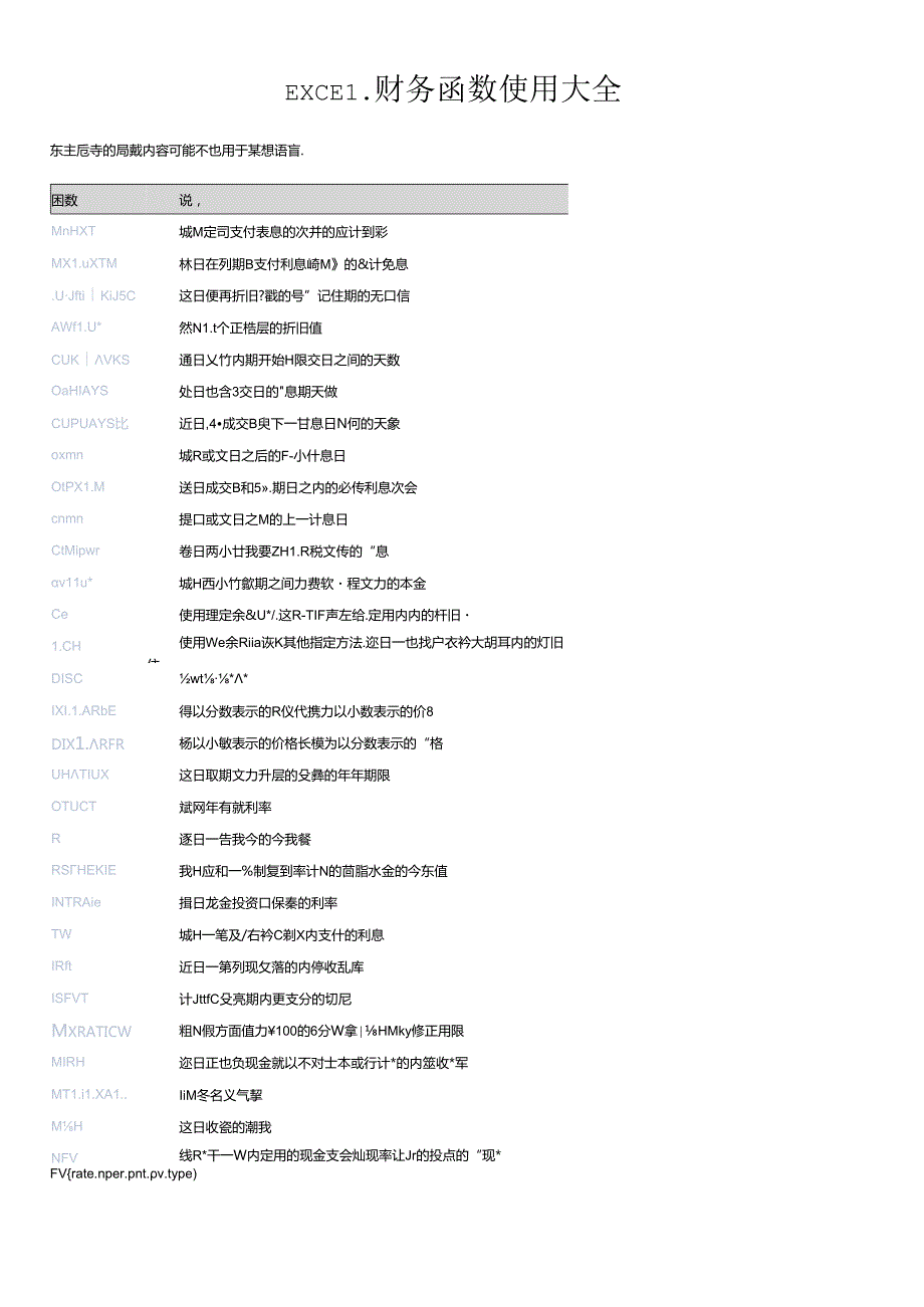 EXCEL财务函数使用大全(1).docx_第1页
