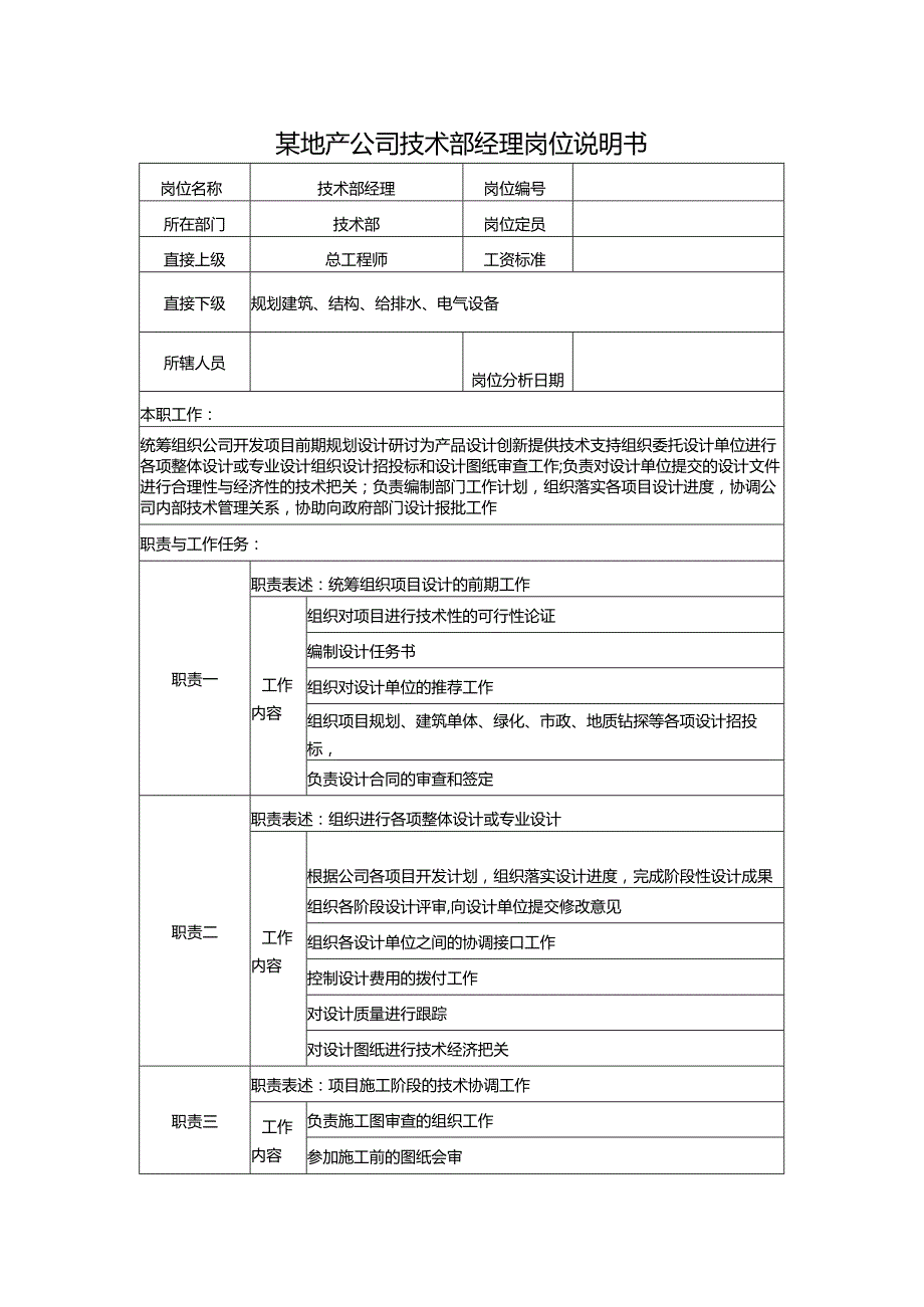某地产公司技术部经理岗位说明书.docx_第1页