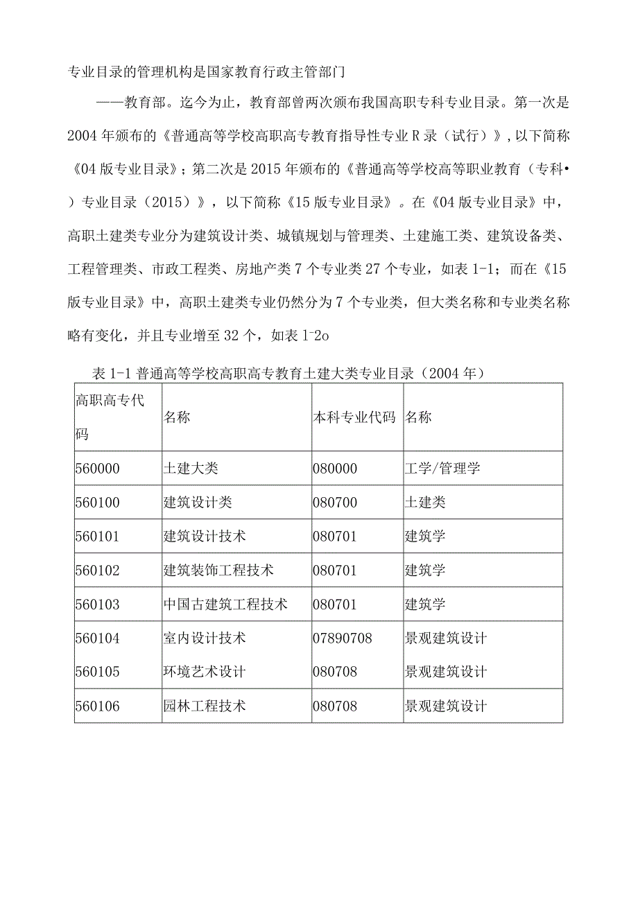 土建类专业的课程思政的背景现状.docx_第2页