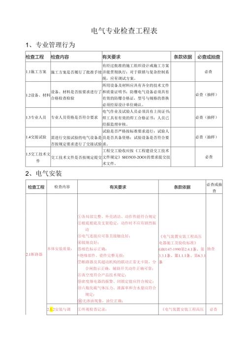电气检查项目标表.docx