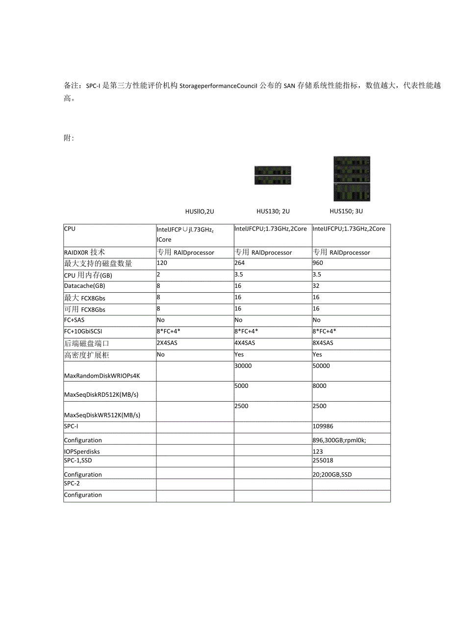 NetApp E5400与HDS HUS150.docx_第2页
