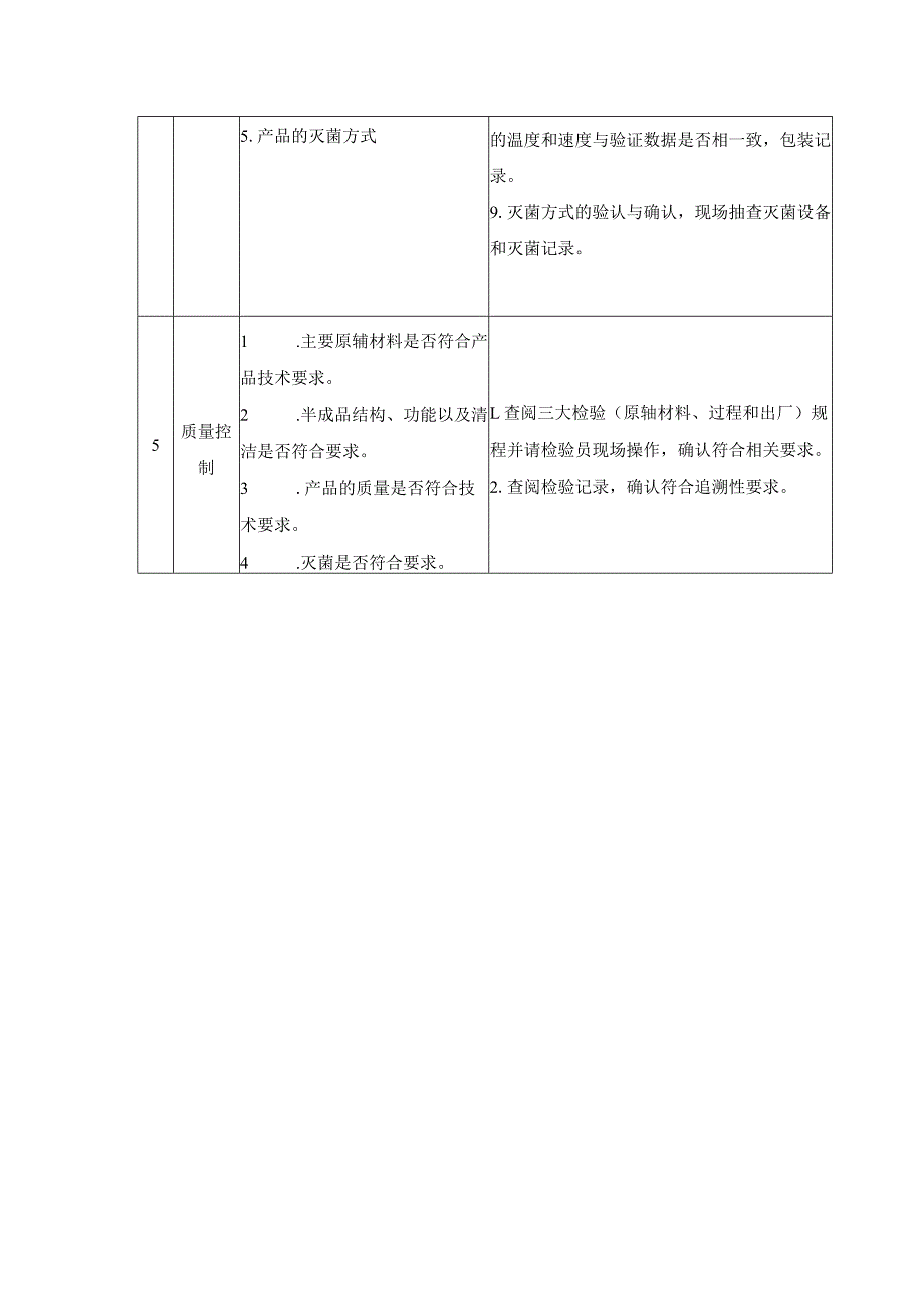 人工晶状体生产环节风险清单和检查要点.docx_第3页