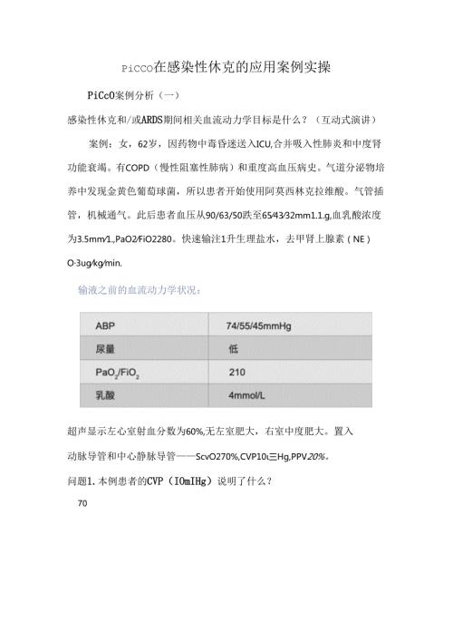 PiCCO在感染性休克的应用案例实操.docx