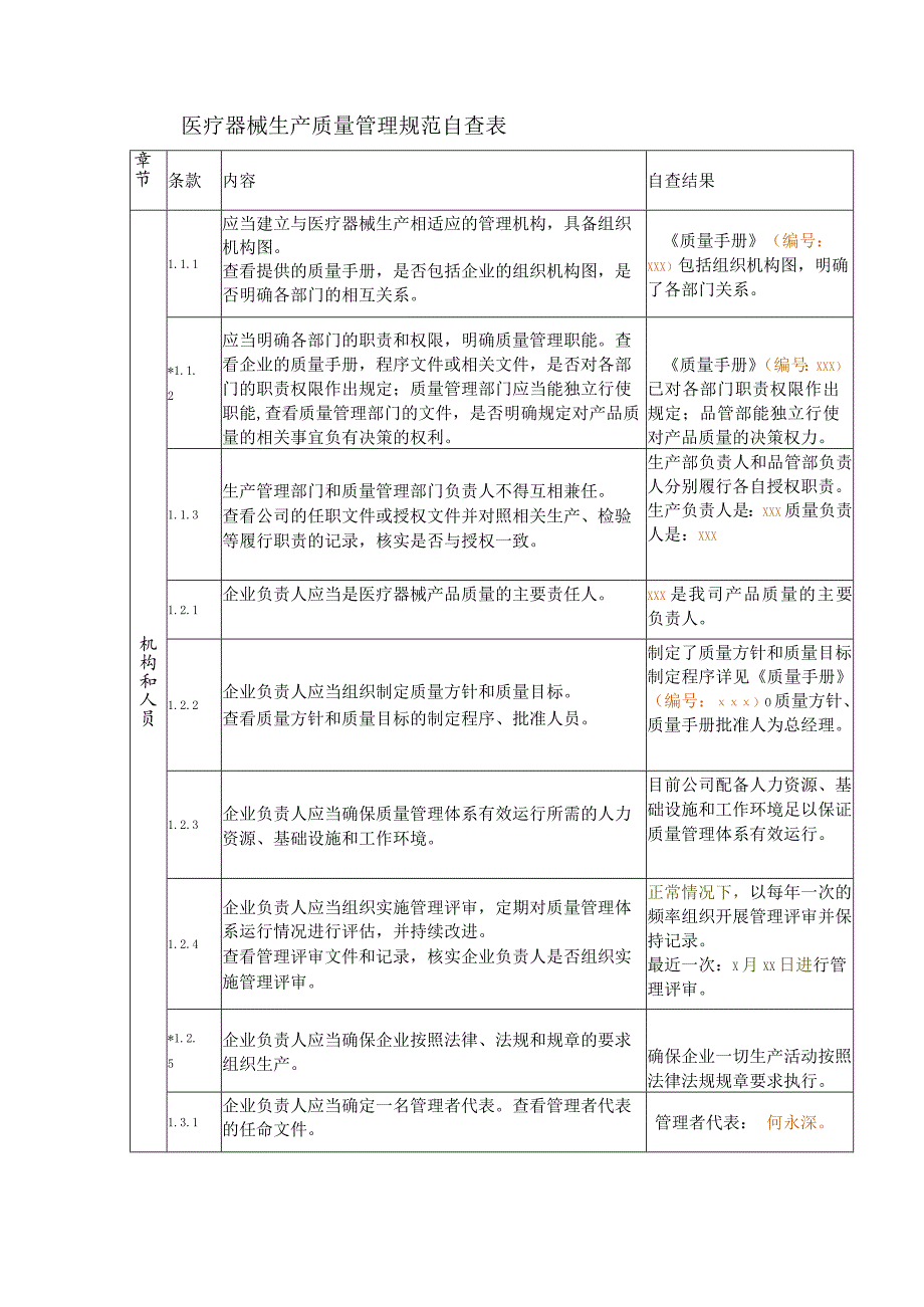 医疗器械质量体系考核自查报告（附医疗器械生产质量管理规范自查表）.docx_第3页