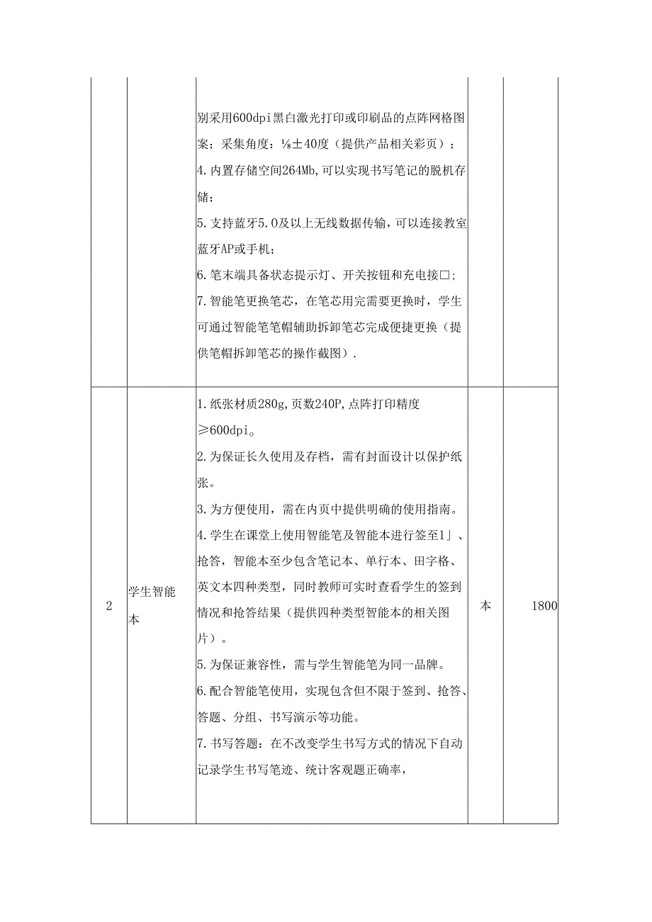 学业质量智能分析诊断系统平台建设项目采购需求.docx_第2页