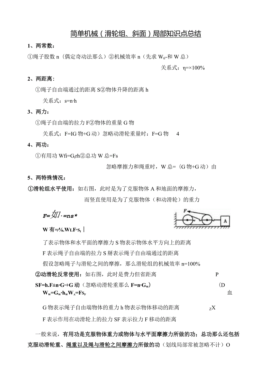 滑轮组基本知识点总结2.docx_第1页