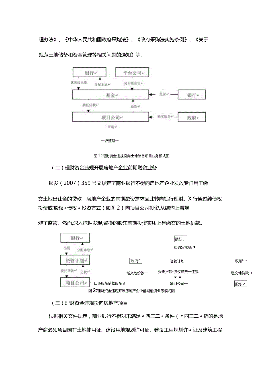 理财资金违规投向房地产领域审计案例分析.docx_第2页