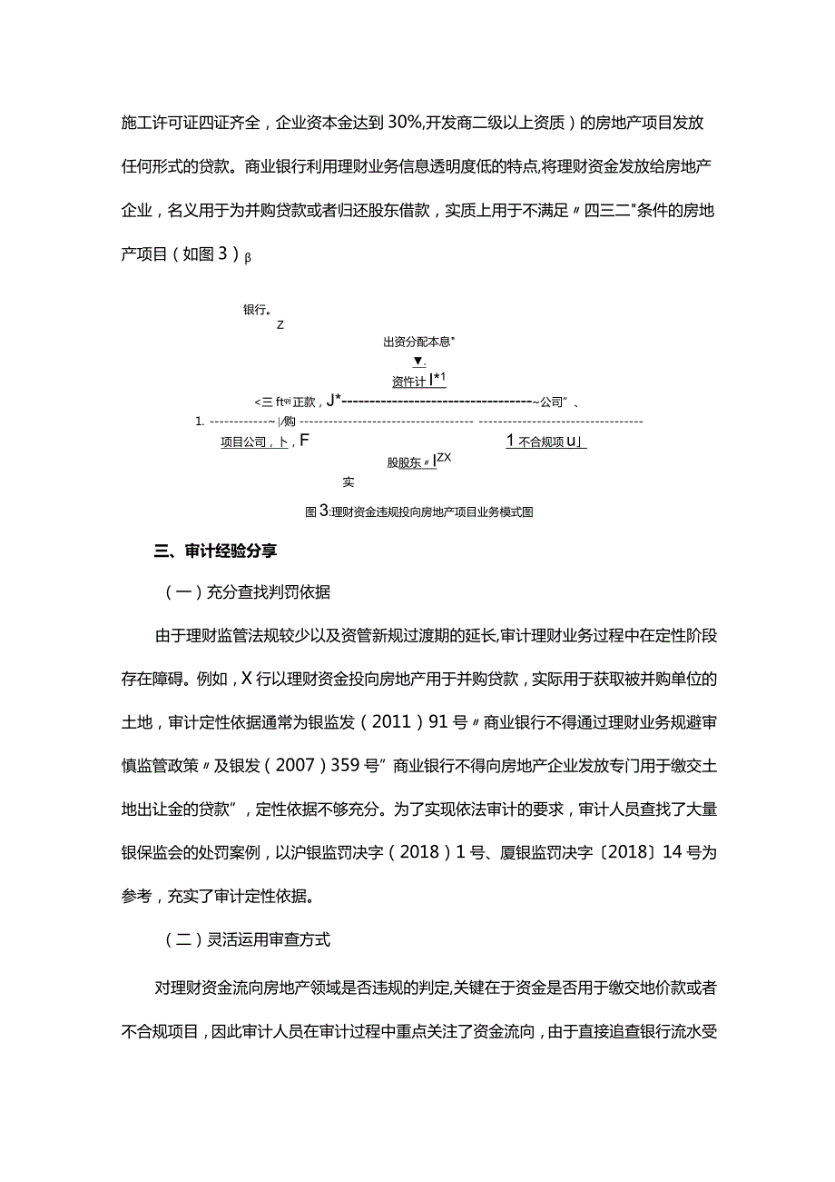 理财资金违规投向房地产领域审计案例分析.docx_第3页