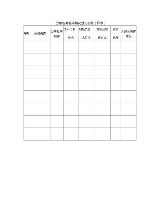 分承包商基本情况登记台帐（样表）.docx