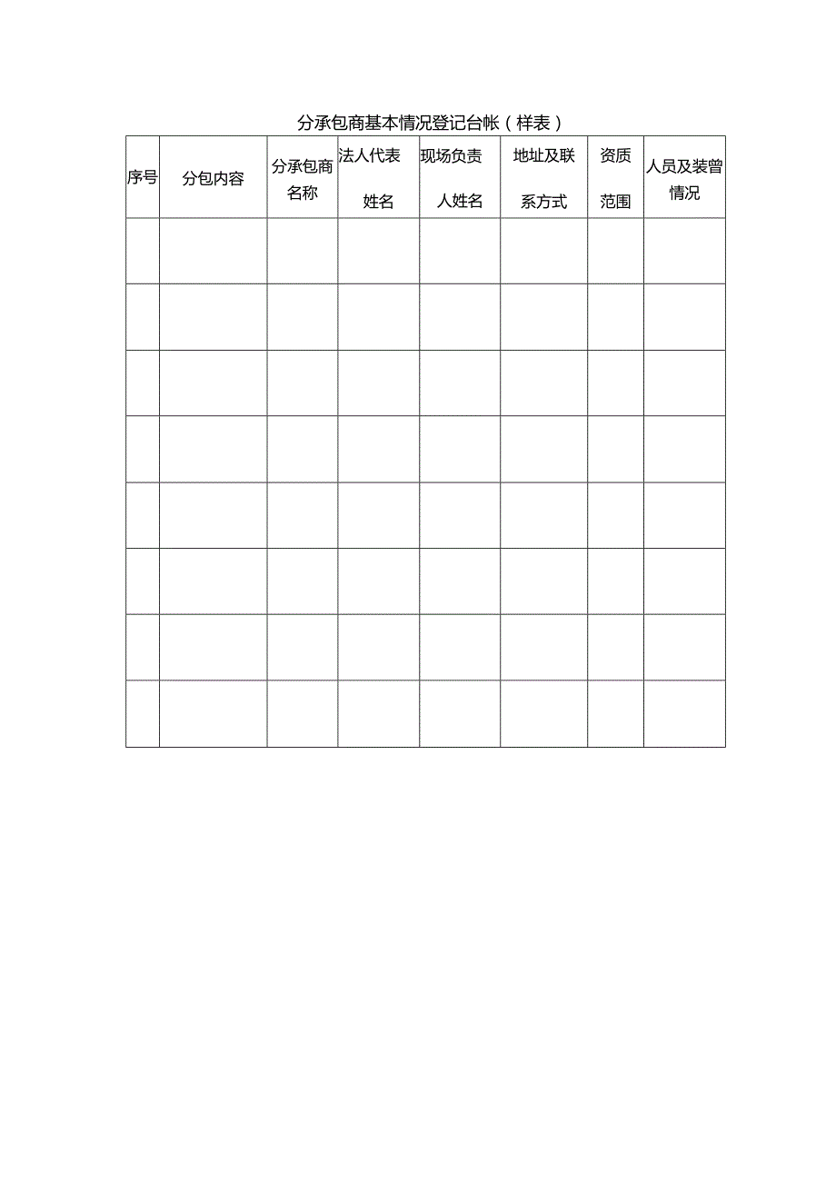 分承包商基本情况登记台帐（样表）.docx_第1页