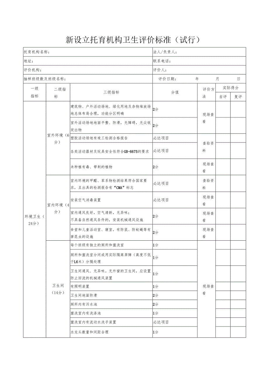 新设立托育机构卫生评价标准（试行）.docx_第1页