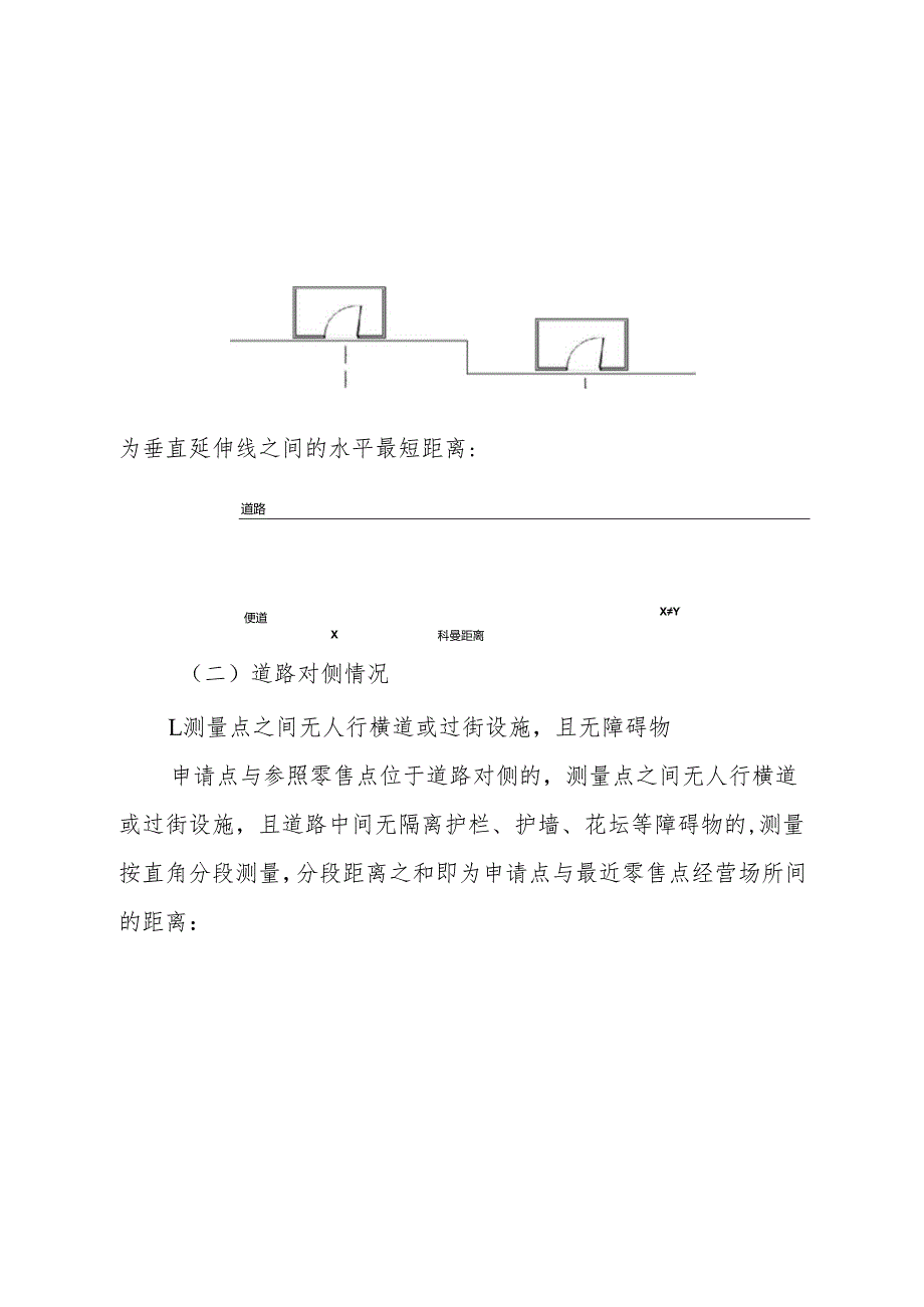 烟草制品零售点间距测量方法和标准.docx_第3页