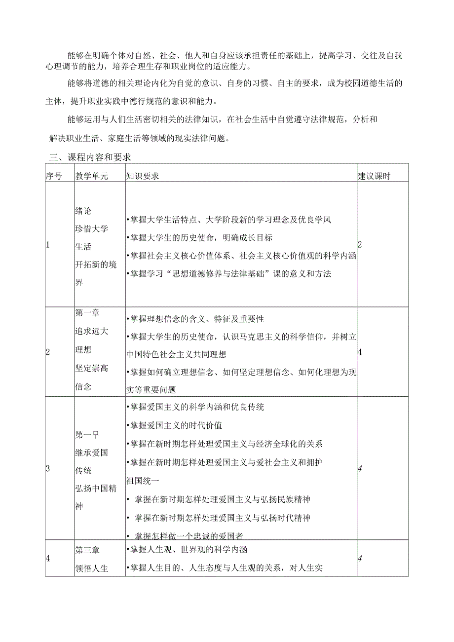 《思想道德修养与法律基础》课程标准.docx_第2页