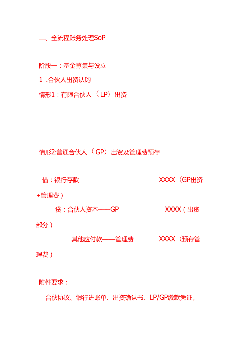 私募股权公司账务处理流程.docx_第2页