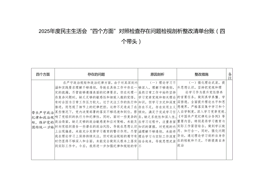 2025民主生活会“四个方面”对照检查存在问题检视剖析整改清单台账（四个带头）.docx_第1页