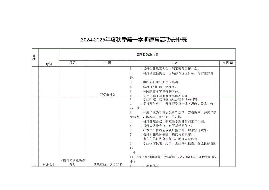 20242025季第一学期德育活动安排表.docx_第1页