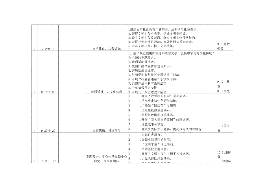 20242025季第一学期德育活动安排表.docx_第2页