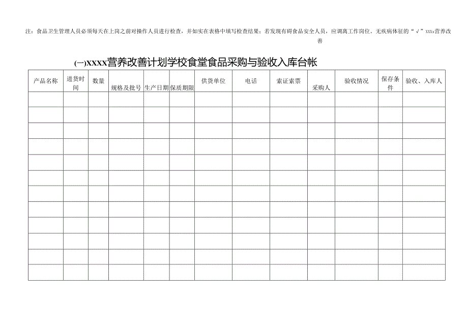 学校食堂营养改善常用9类表册.docx_第2页