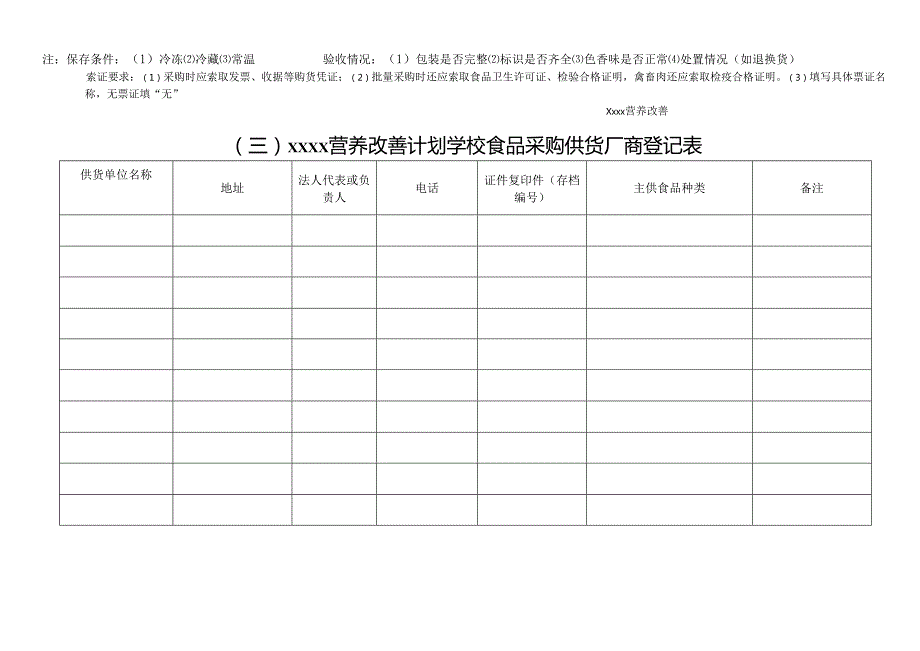 学校食堂营养改善常用9类表册.docx_第3页