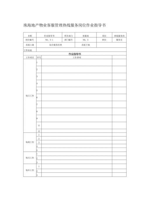 珠海地产物业客服管理热线服务岗位作业指导书.docx