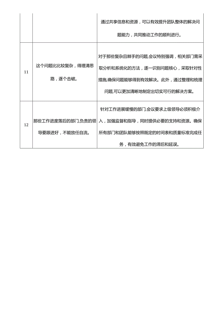 体制内文职人员必备会议纪要拓展改写作模版公式.docx_第3页