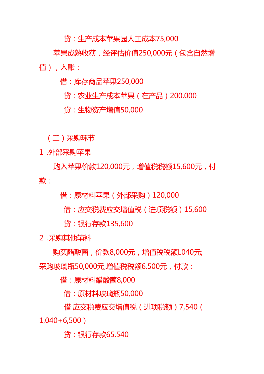 做账实操苹果醋酿造厂的账务处理.docx_第3页