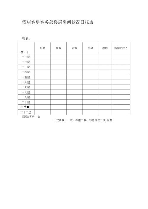 酒店客房客务部楼层房间状况日报表.docx