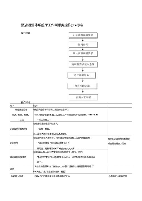 酒店运营体系前厅工作叫醒服务操作步骤标准.docx
