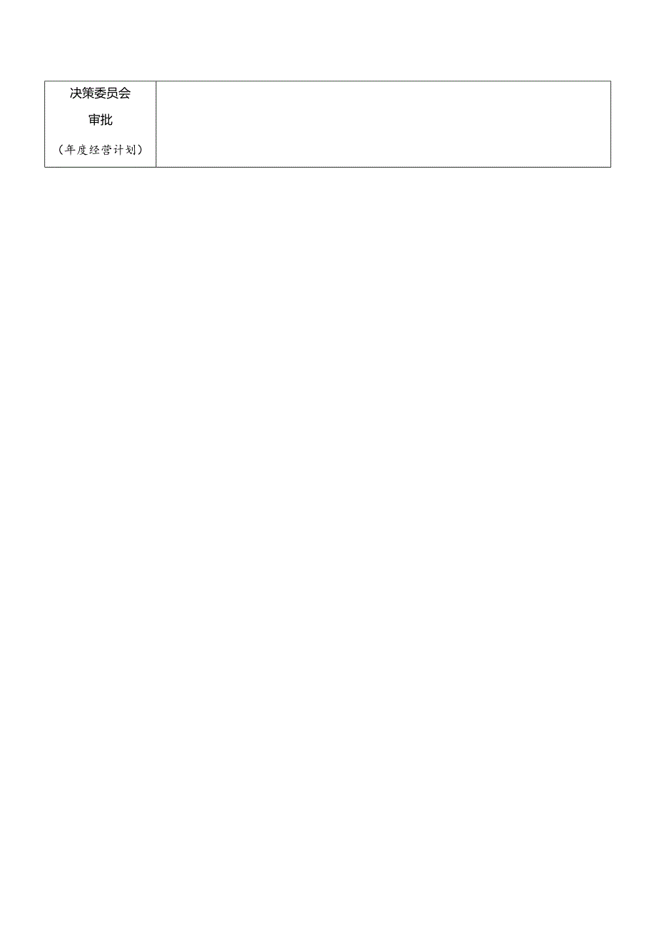 某某地产企业业务经营计划审批表.docx_第2页