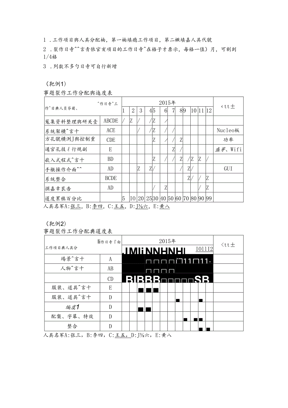 資工系專題製作工作進度管制與工作分配表.docx_第1页