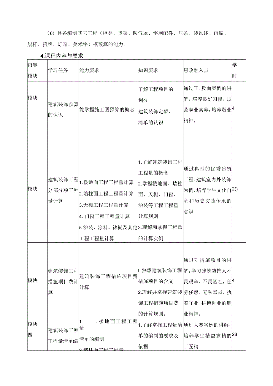 《建筑装饰预算》课程标准（含课程思政）.docx_第3页