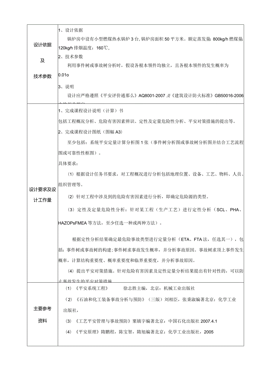 燃煤热水锅炉事故单元定性及定量分析.docx_第2页