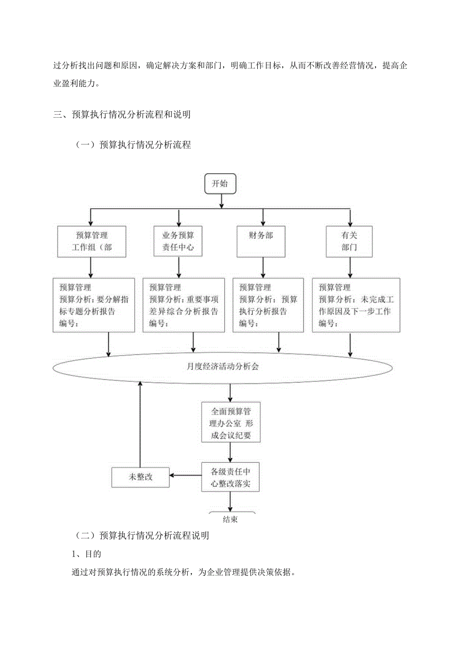 发电企业集团全面预算执行情况分析.docx_第3页