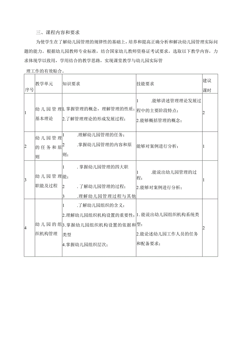 《幼儿园管理》课程标准.docx_第2页