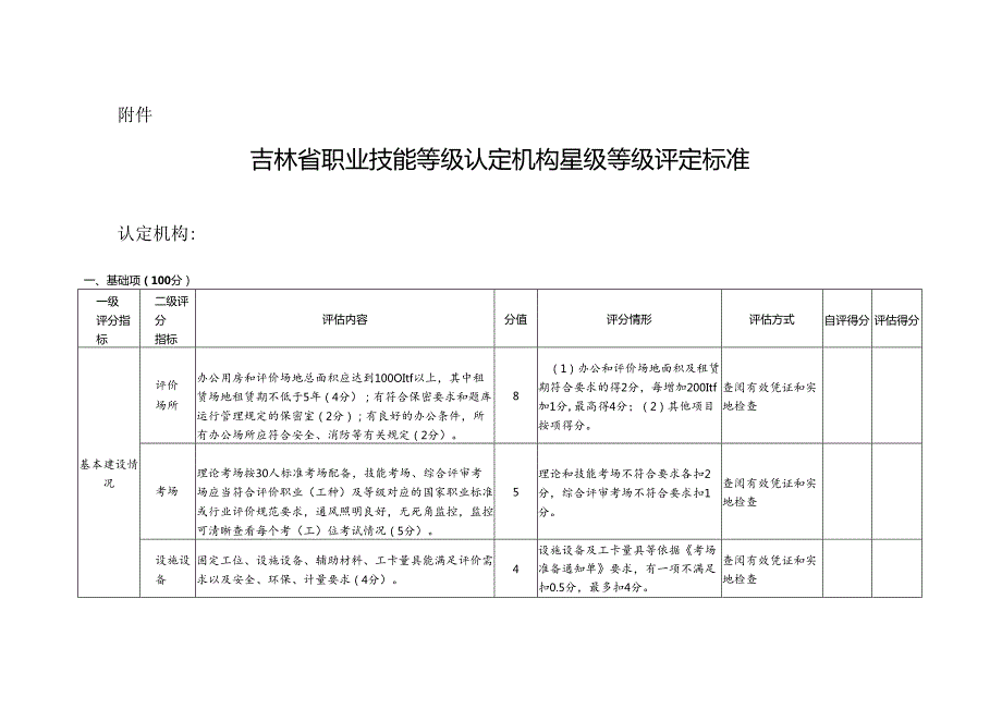 吉林省职业技能等级认定机构星级等级评定标准.docx_第1页