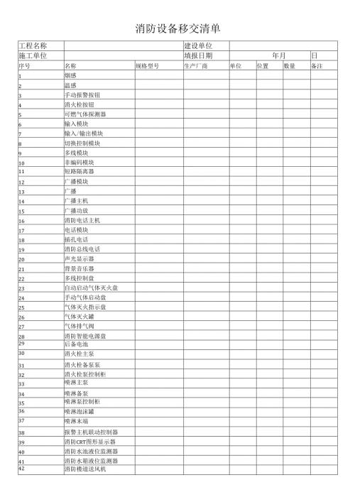 消防设备移交清单.docx