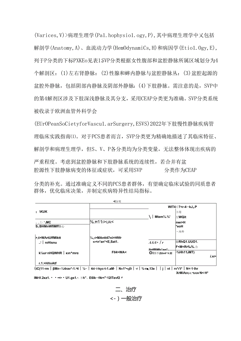 盆腔淤血综合征的分类及治疗评估.docx_第3页