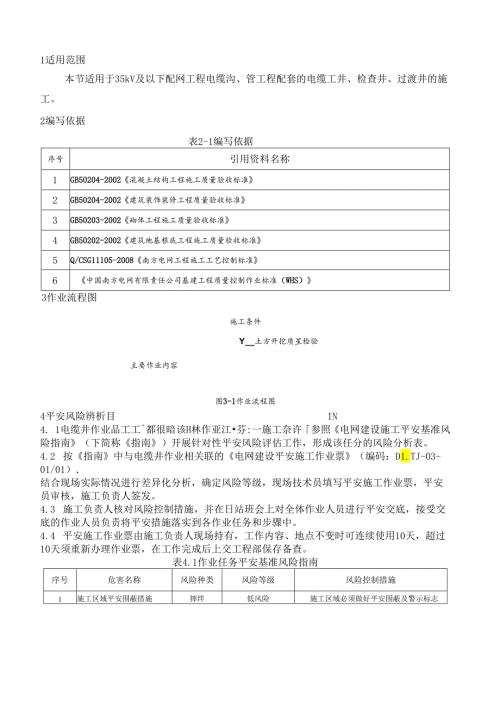 电缆井作业指导书.docx