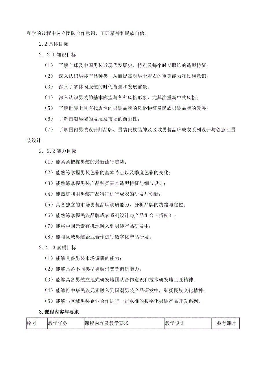《男装设计》课程标准（含课程思政）.docx_第2页
