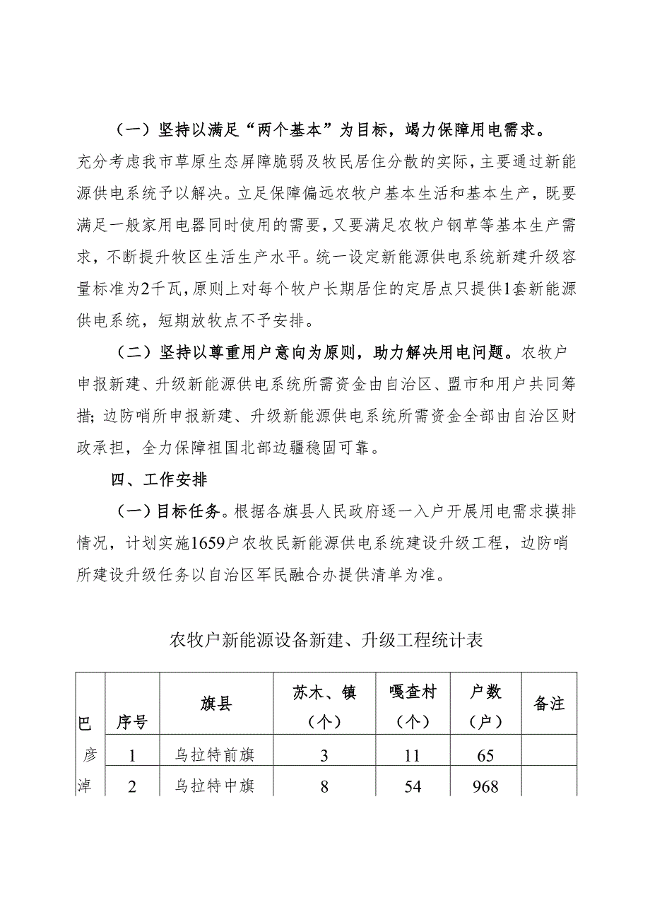 关于保障偏远农牧户新能源供电系统建设升级方案.docx_第2页