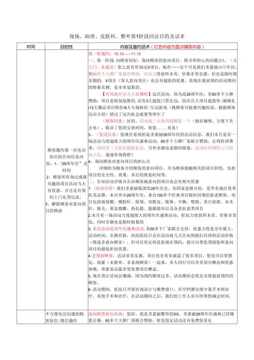 医美院庆特惠营销第1阶段回访目的话术.docx